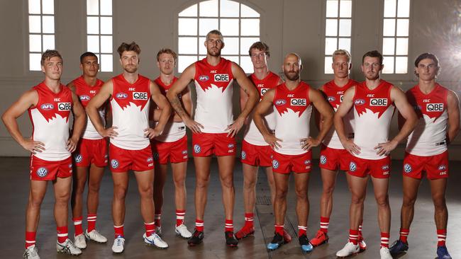 Sydney Swans players from NSW.