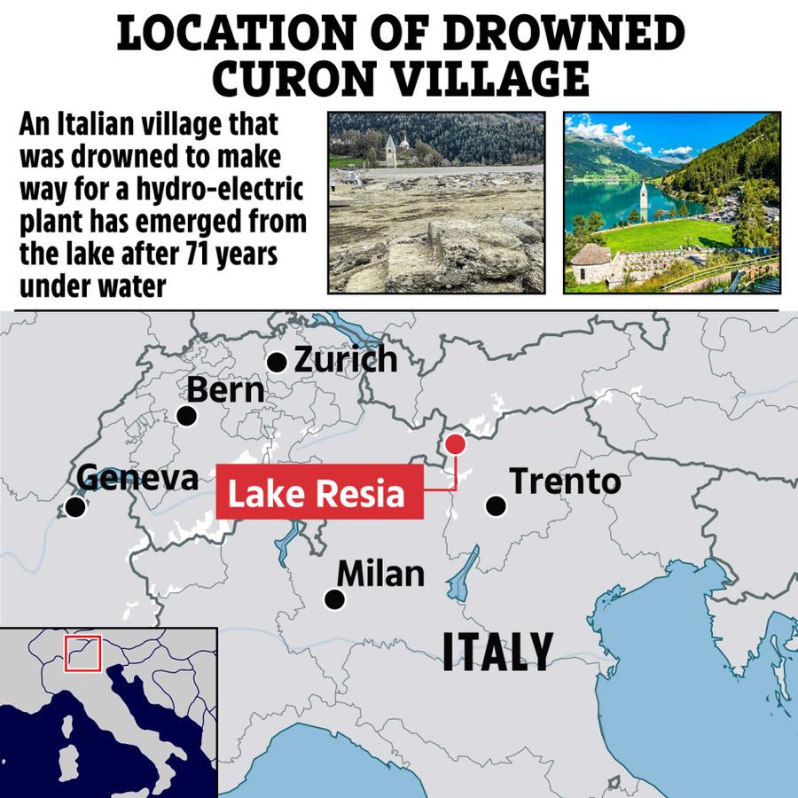 The Curon village which was drowned in a lake.