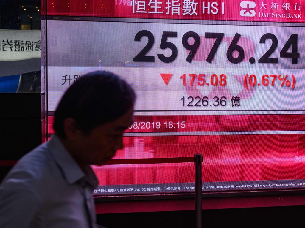 The Hang Seng index was at 25976.24, down 0.67 per cent, in Hong Kong on August 6, 2019 as fears over a US-China trade war rattled investors. Picture: AFP