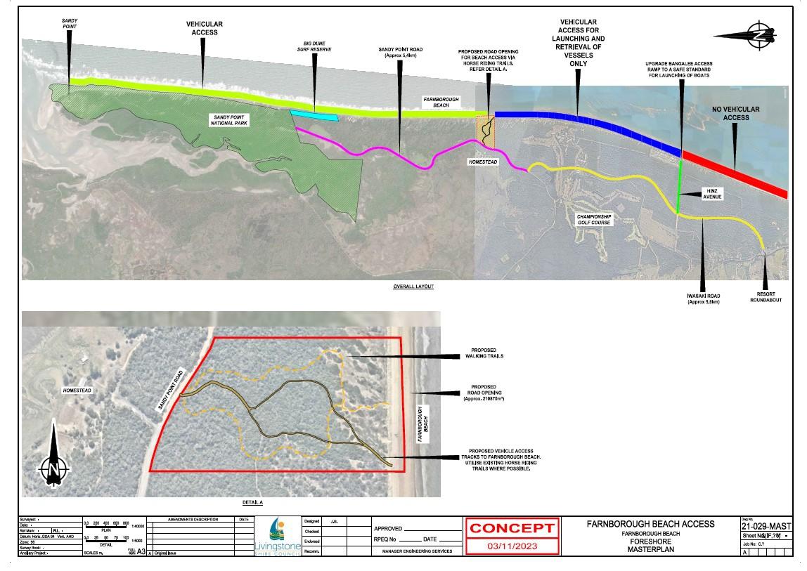 Concept masterplan for Farnborough Beach by Livingstone Shire Council.