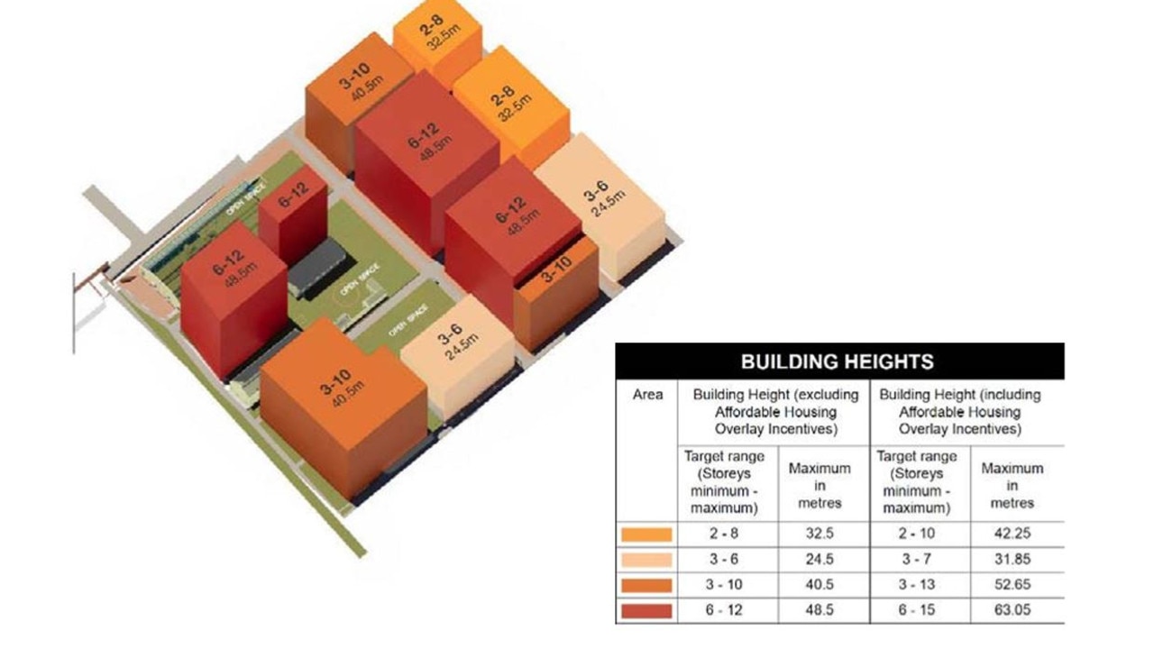 A map showing proposed building heights for the Brompton Gasworks site.