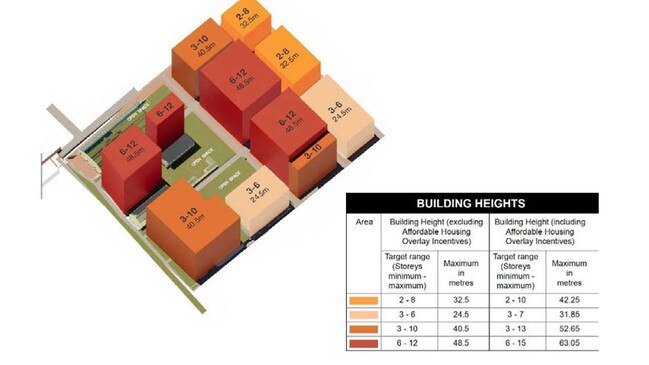 A map showing proposed building heights for the Brompton Gasworks site.