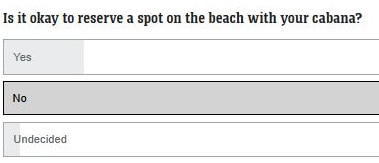 The results of the cabana poll pictured