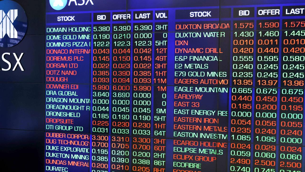 Australian Sharemarket ASX 200 Wrap: Index Rises Off Wall Street Tech ...