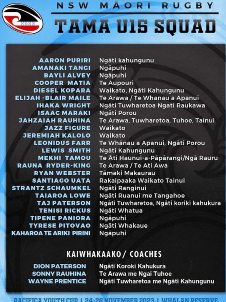 NSW Maori Rugby 15s team for Pasifika Cup.