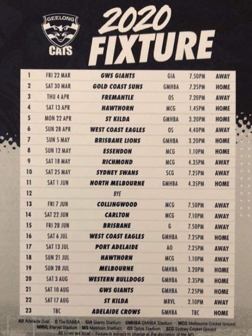 Cats 2020 fixture magnet incorrect