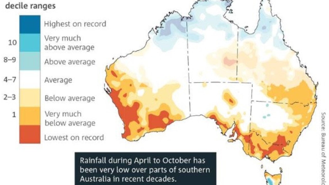 The Bureau of Meteorology warns there has been a shift towards drier conditions across parts of southern Australia in the past few years. Picture: BOM