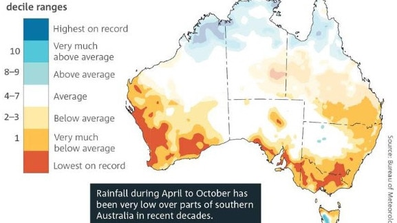 The Bureau of Meteorology warns there has been a shift towards drier conditions across parts of southern Australia in the past few years. Picture: BOM