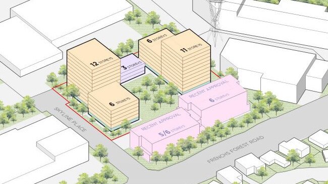 The yellow buildings show the proposed $60m 133-unit development for seniors at 5 Skyline Place, Frenchs Forest. The red buildings are for further senior living accommodation already approved. Picture: Supplied.