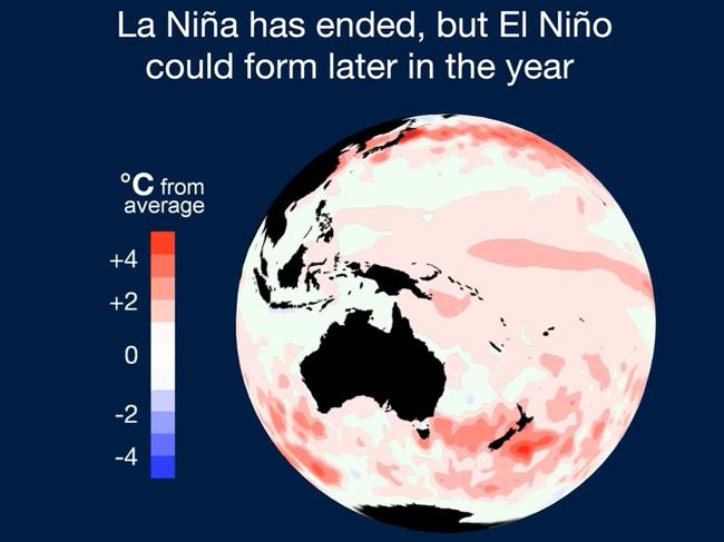 It’s feeling all very El Nino already. Picture: BOM