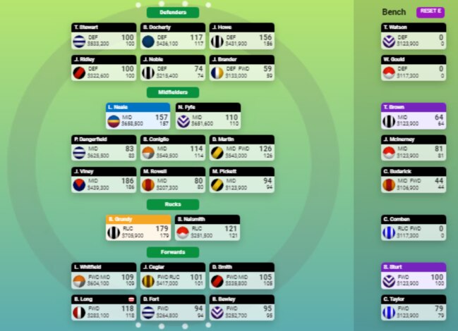 Is this the perfect Round 2 SuperCoach team?