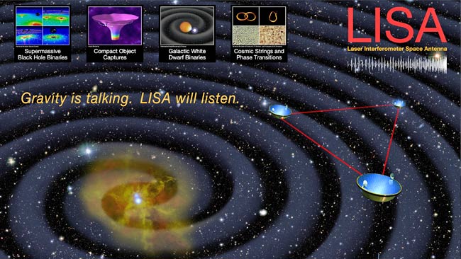 Star Sessions Lisa Lisa Laser Interferometer Space An