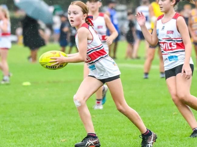 Indigo Stafford of the Wollongong Devils. Picture: Wollongong Devils