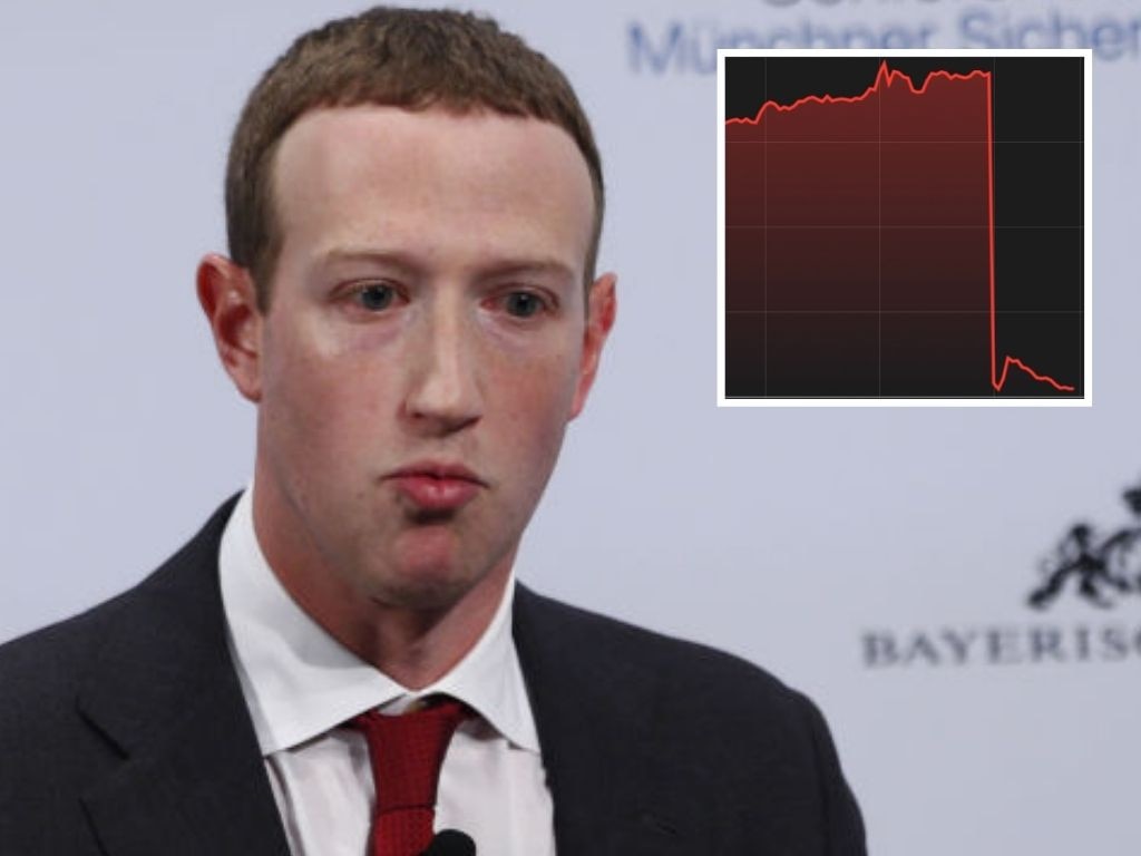 The share price of Mark Zuckerberg's Meta plummeted on Thursday.