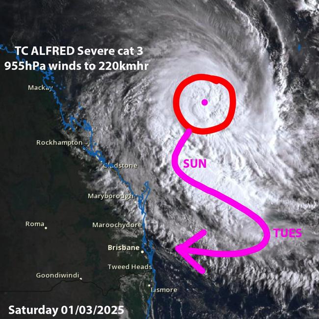 Higgins Storm Chasing modelling of Tropical Cyclone Alfred and its projected path. Picture: Facebook