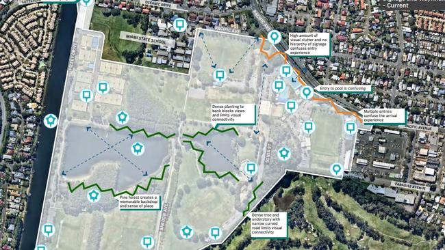 Pizzey Park masterplan on the Gold Coast.