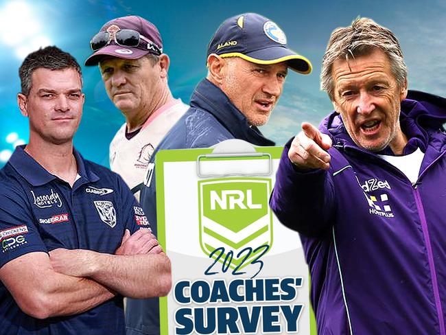 NRL coaches survey poll results