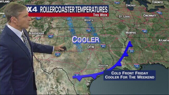 Dallas Weather: Oct. 9 Evening Forecast | Daily Telegraph