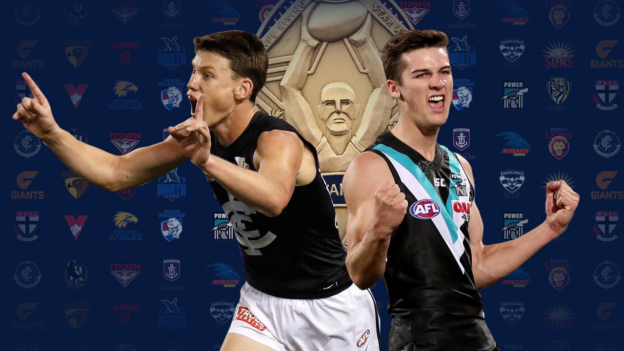 Is it a case of Sam Walsh v Connor Rozee for the Rising Star?