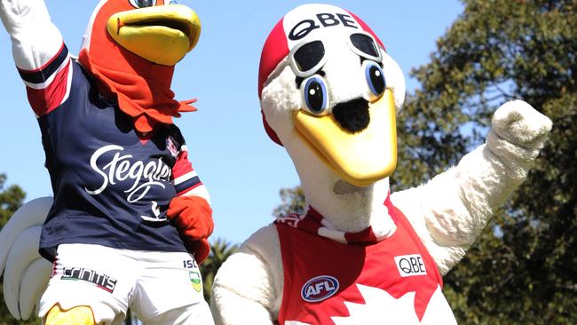 Afl Mascots Which Team Has The Best Mascot And Are They Scary Or Cool Herald Sun