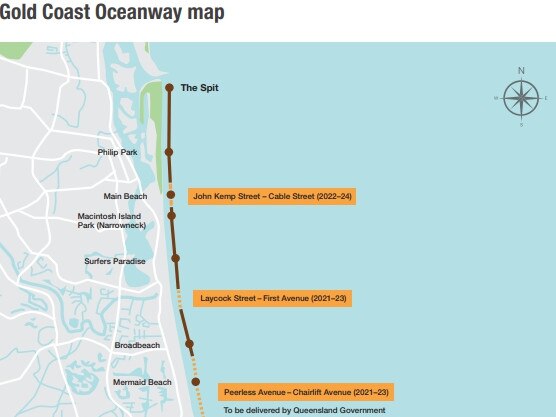 Gold Coast Oceanway – the sections built and those planned as future upgrades.