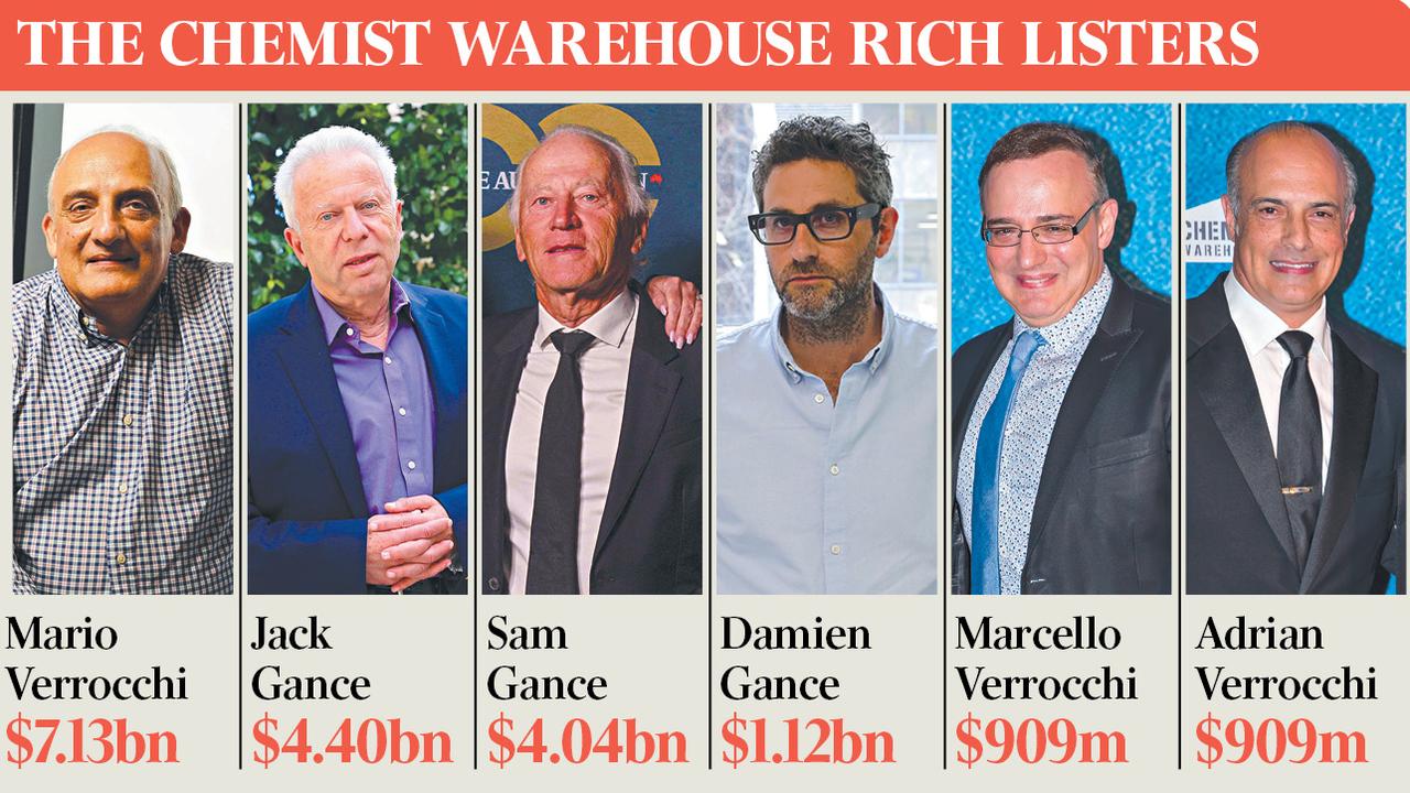 A Chemist Warehouse scheme meeting and booklet has revealed the huge paper valuations held by the retail giant’s billionaire founders and other key executives.