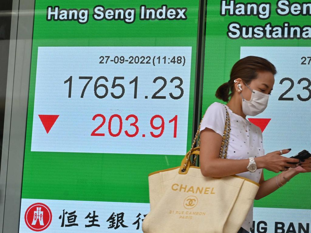 A pedestrian walks past an electronic board showing numbers for the Hang Seng Index in Hong Kong on September 27, 2022.