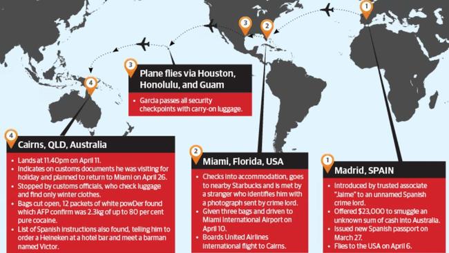 JPG - USE PDF VERSION IN PRINT? A map depicting the international travels of convicted Spanish cocaine smuggler Jose Lozano Garcia. PICTURE: CAIRNS POST