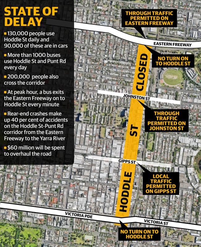 Melbourne traffic Hoddle St closes for major upgrade, traffic