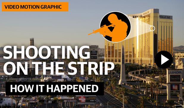 Shooting on the Strip - How it Happened.