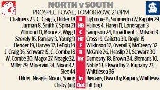 2020 SANFL season Round 6 teams