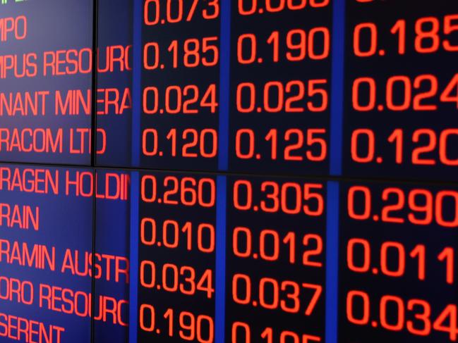 ASX losing streak worst in 18 months