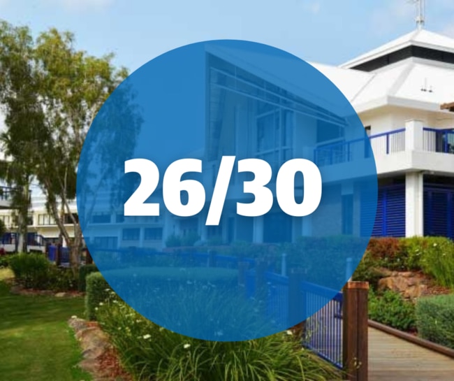 All Saints Anglican School in the Gold Coast Bulletin's RANKED: Sporting Schools series