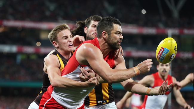 Sydney's Heath Grundy handballs during the Swans’ recent match with Hawthorn at the SCG. Picture. Phil Hillyard