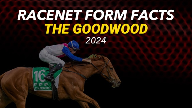 Racenet Form Facts – The Goodwood