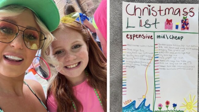 Facing backlash for Pixie Curtis' Christmas list last year, Roxy Jacenko was quick to defend her tween. Photo: Instagram