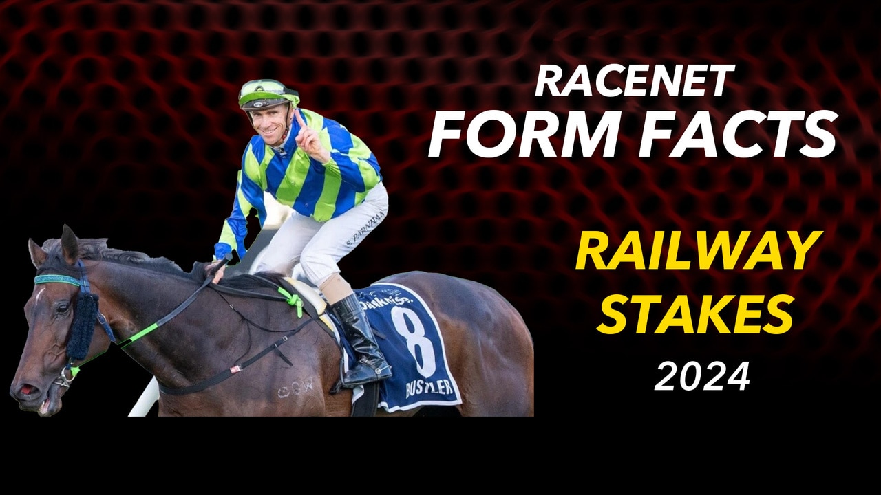 Racenet Form Facts | 2024 Railway Stakes