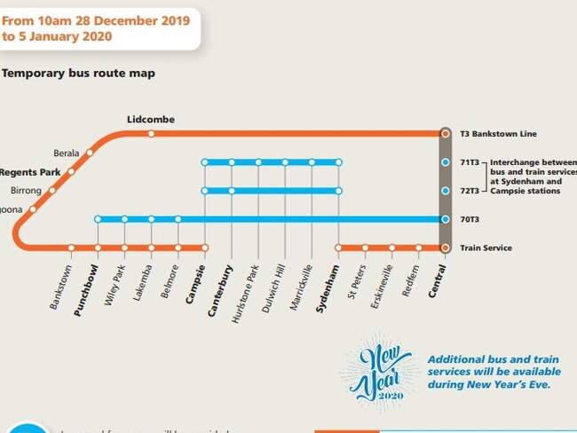 Train and bus services from December 28-January 5.