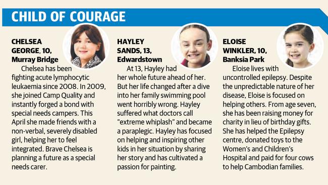 Child of Courage finalists