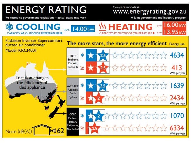 The new energy rating label if you have ducted airconditioning. Picture: Energy.gov