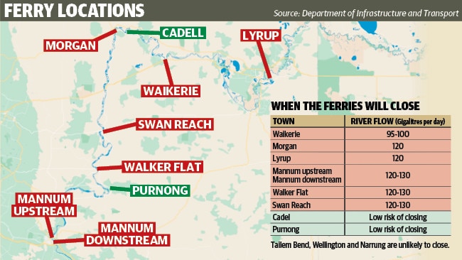 Ferry locations map Riverland floods.