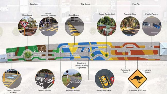Plans for a learn to ride facility located at Mount Gambier’s Railway Lands precinct have been unveiled. Picture: City of Mount Gambier.