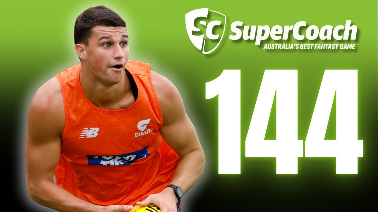 Finn Callaghan a SuperCoach GUN?!