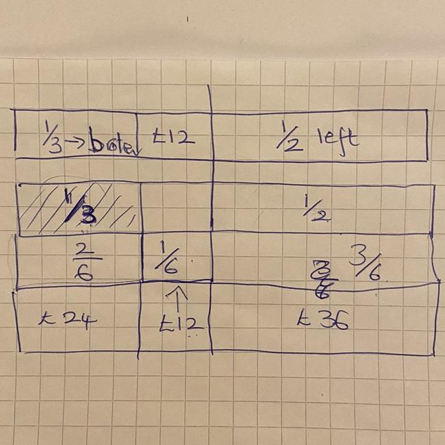 The teacher had to show Anna how to figure it out. Picture: Twitter/AnnaBotting