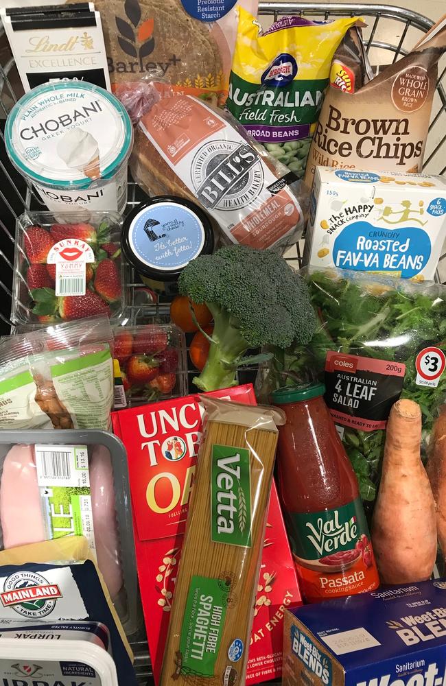 Diet shopping: Nutrition scientist reveals what healthy trolley looks ...