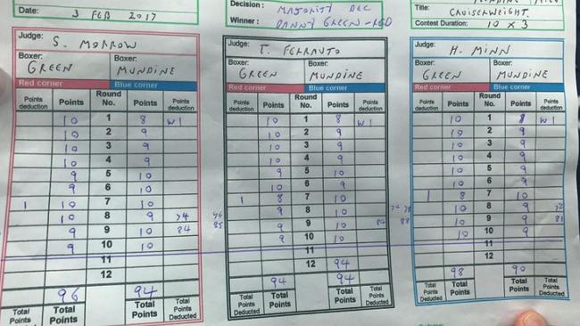 The scores. Picture: Ben Damon