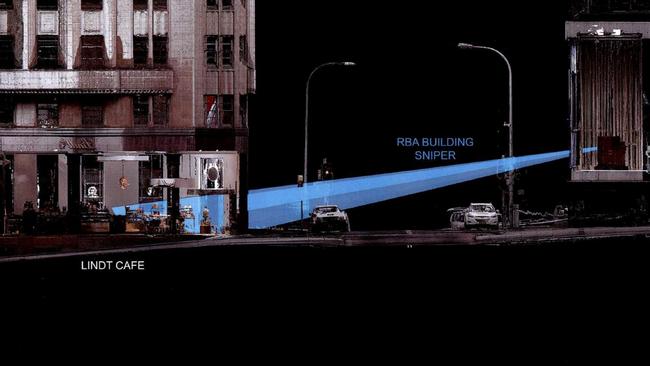 RBA Building sniper line of sight.