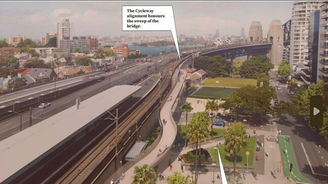 Transport for NSWs Linear cycle ramp source tNSW