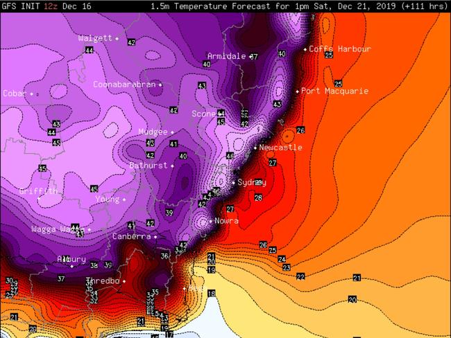 Red hot temperatures are expected in Sydney and across NSW. Picture: BSCH