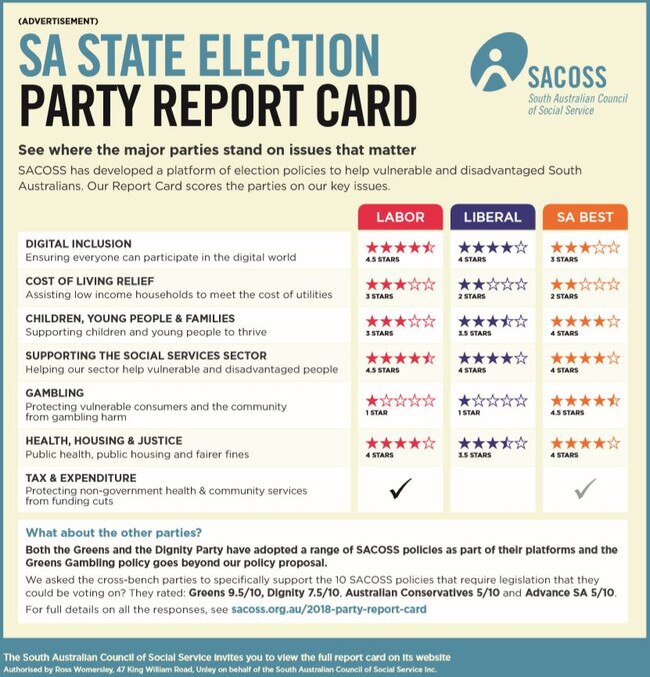 SACOSS' report card on the major political parties.